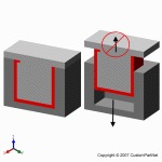 钣金加工相关工艺-压铸工艺知识的详细介绍-中山开云体育官方网站-开云app(中国)一站式服务平台-开云体育官方网站-开云app(中国)一站式服务平台