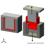 钣金加工相关工艺-压铸工艺知识的详细介绍-中山开云体育官方网站-开云app(中国)一站式服务平台-开云体育官方网站-开云app(中国)一站式服务平台