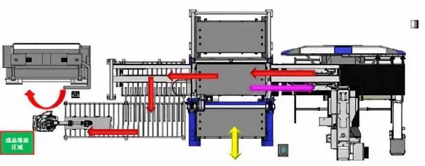 钣金加工产品在自动化及电梯行业中的应用 -开云体育官方网站-开云app(中国)一站式服务平台