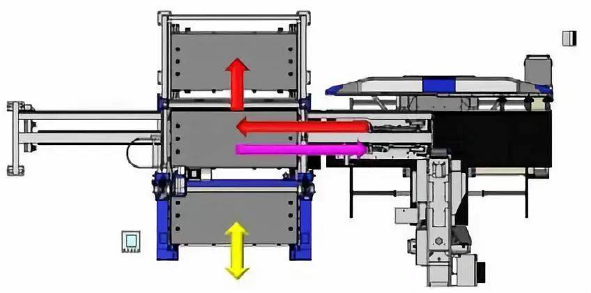 钣金加工产品在自动化及电梯行业中的应用 -开云体育官方网站-开云app(中国)一站式服务平台
