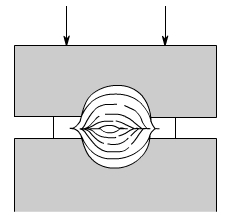 金属加工成型的基础知识-开云体育官方网站-开云app(中国)一站式服务平台