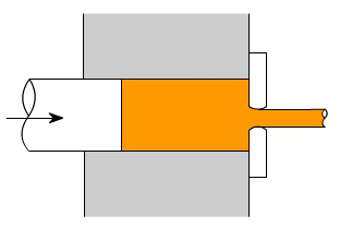 金属加工成型的基础知识-开云体育官方网站-开云app(中国)一站式服务平台