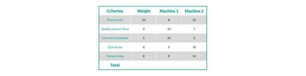 钣金加工厂如何选择钣金生产系统？-开云体育官方网站-开云app(中国)一站式服务平台