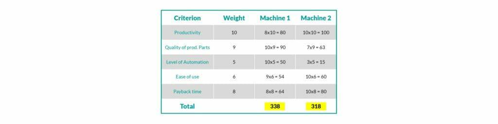 钣金加工厂如何选择钣金生产系统？-开云体育官方网站-开云app(中国)一站式服务平台