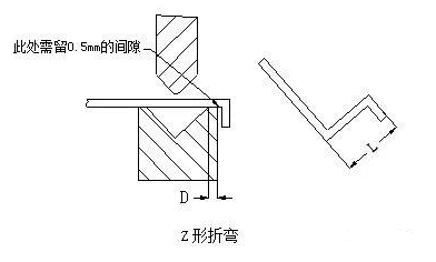 钣金加工中数控折弯加工零件范围及加工精度参数的详细解答-开云体育官方网站-开云app(中国)一站式服务平台
